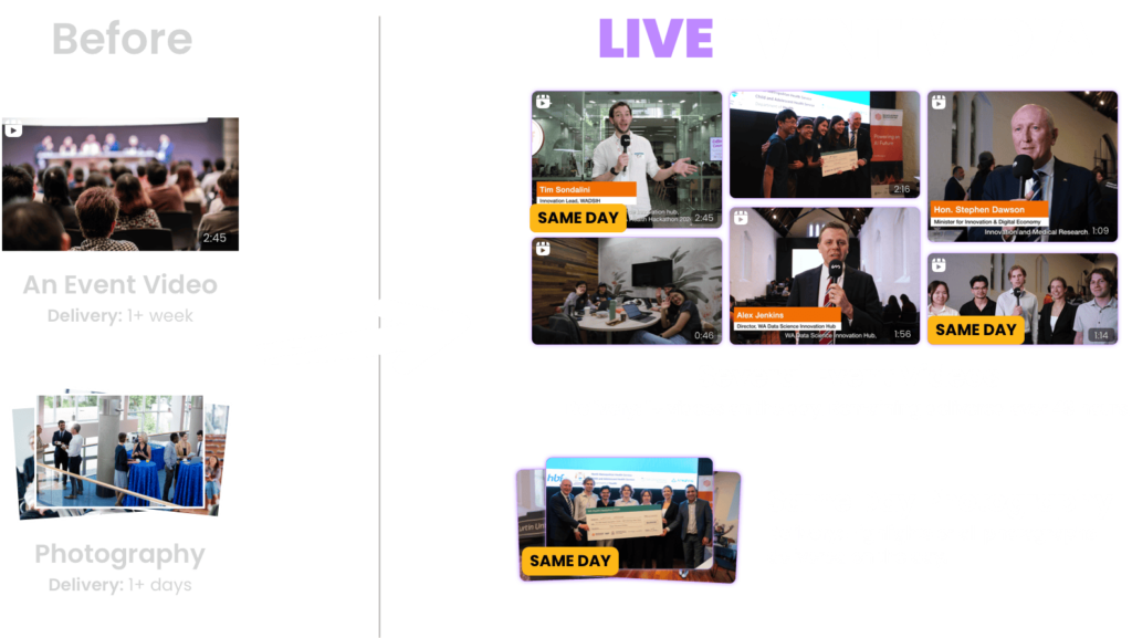 Before and After Live Event Media: In the past, event organisers would get a single video days or weeks following an event that falls flat online. Photographer too, took takes to arrive. Now with Live Event Media by Untitled, organisers get several videos from a single event and photography on day!